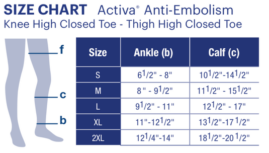 Activa Anti-Embolism 18mmHg Knee High Closed Toe