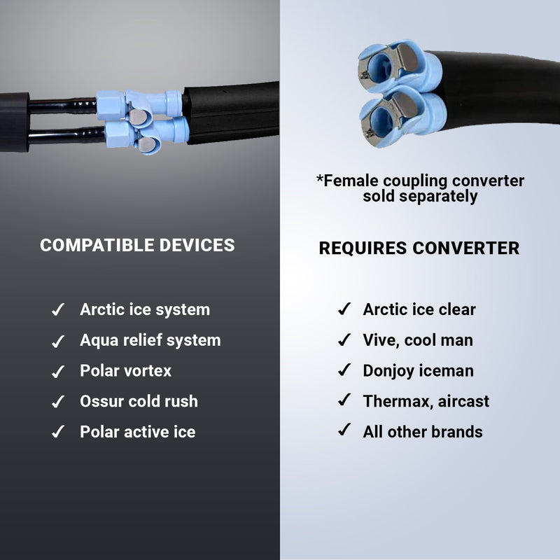 Load image into Gallery viewer, ARS Aqua Relief System Hot or Cold Water Therapy Device