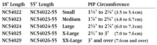 Digi-Sleeve Finger Sleeves