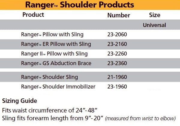 Load image into Gallery viewer, Corflex Ranger Shoulder Abduction Pillow With Sling