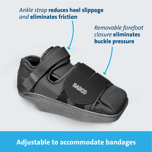 DARCO HeelWedge™