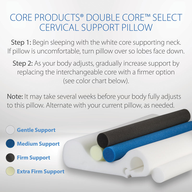 Load image into Gallery viewer, Double Core™ Select Foam Cervical Pillow