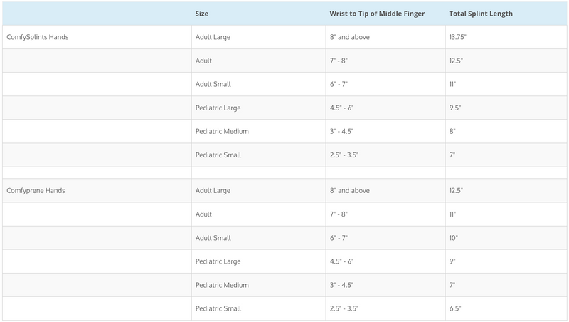 Load image into Gallery viewer, Comfy Splints™ Hand Wrist Finger