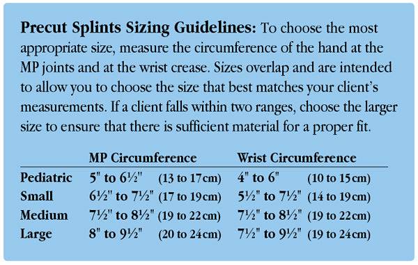 Load image into Gallery viewer, North Coast Medical Wrist and Thumb Spica Precut Splint