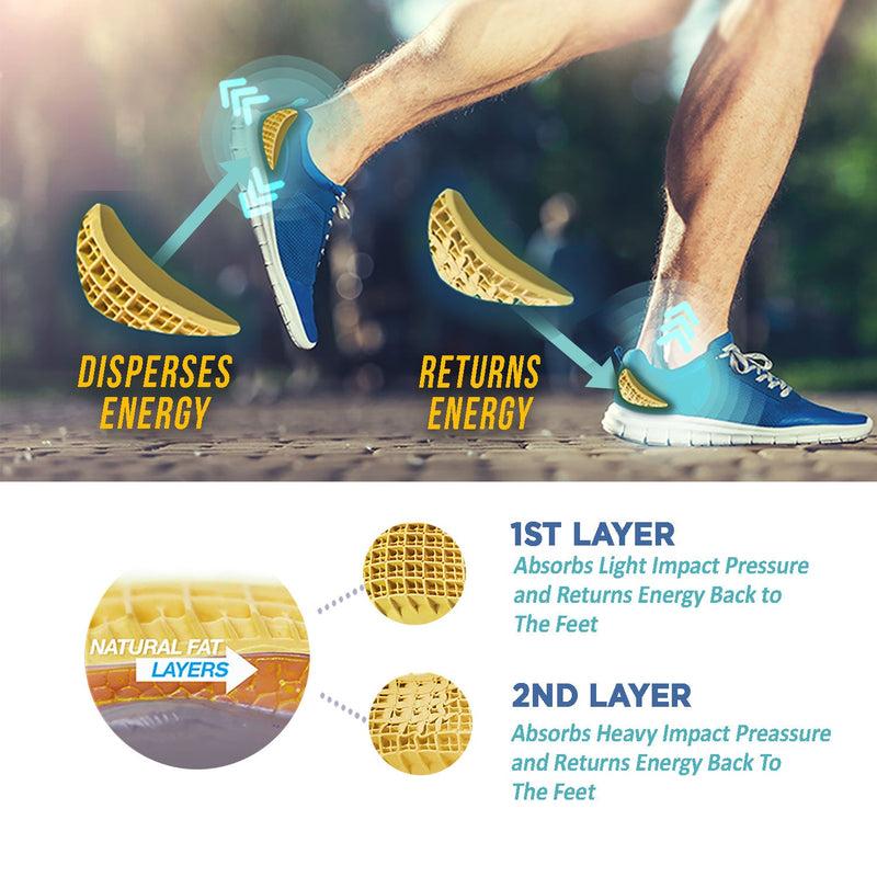 Load image into Gallery viewer, Medi-Dyne Tuli's Classic Heel Cups