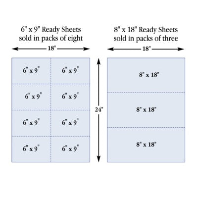 North Coast Medical Spectrum Ready Sheets