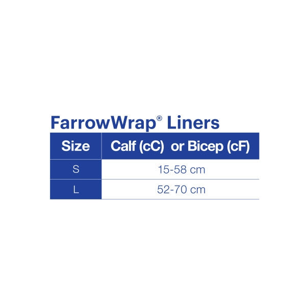 Load image into Gallery viewer, JOBST FarrowWrap TG Soft Terry Cloth Compression Wrap Liner