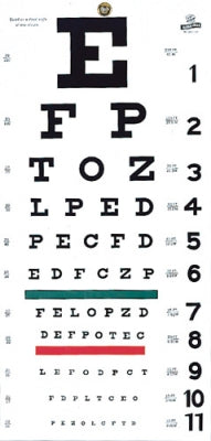 Load image into Gallery viewer, Graham-Field Products Eye Charts