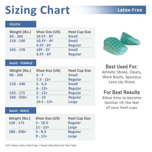 Medi-Dyne Tuli's Heavy Duty Heel Cups