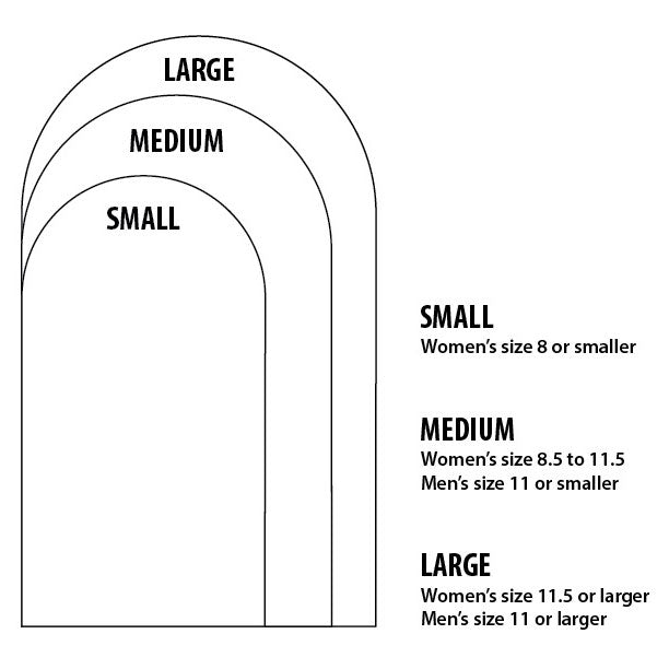 Load image into Gallery viewer, Warwick Enterprises Heel Wedge
