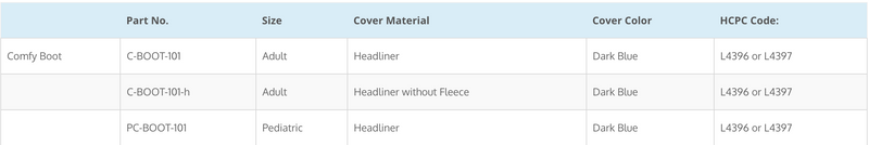 Load image into Gallery viewer, ComfySplints™ Boot with Strap, Adult, Headliner, Dark Blue
