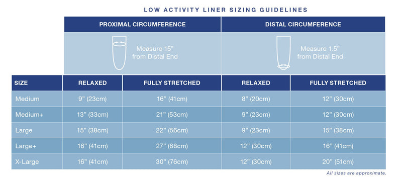 Load image into Gallery viewer, Silipos Low Activity Cushion Liner, Uniform or Tapered - 3mm, 6mm or 9mm