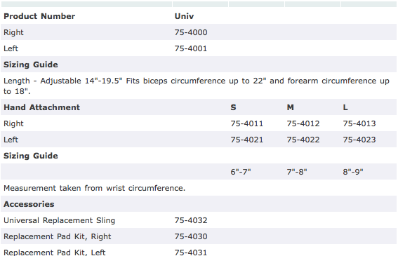 Load image into Gallery viewer, Corflex Contender Post-Op Elbow Brace