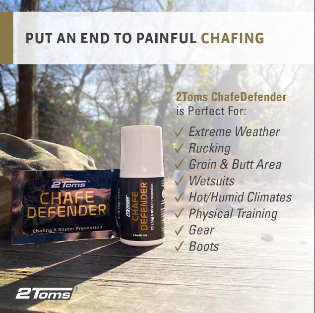 Load image into Gallery viewer, 2Toms® Chafe Defender™ Anti Chafing Roll-On