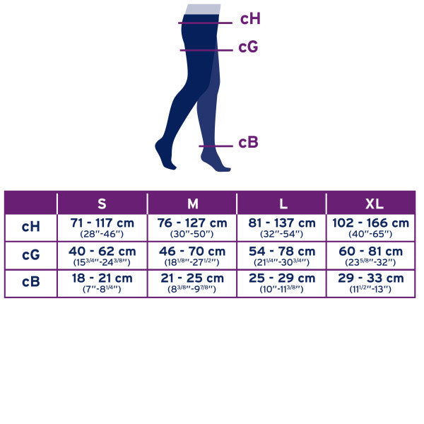 Load image into Gallery viewer, JOBST Women's Ultrasheer Waist High 30-40 mmHg Closed Toe