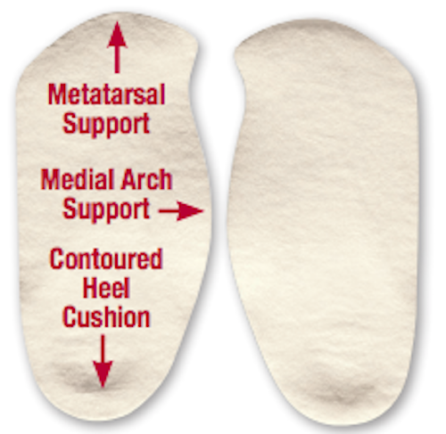 Load image into Gallery viewer, Hapad Comf-Orthotic 3/4 Length Insoles
