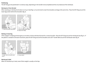 Load image into Gallery viewer, Metal and Mobility SafetySure Transfer Sling