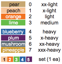 Load image into Gallery viewer, Val-u-Tubing™ Latex Free Exercise Tubing