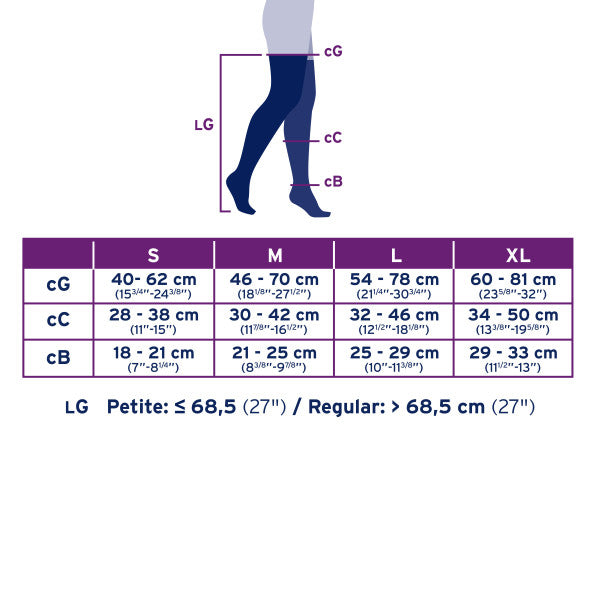 Load image into Gallery viewer, JOBST Relief Petite Silicone Compression Thigh High, 15-20 mmHg Open Toe