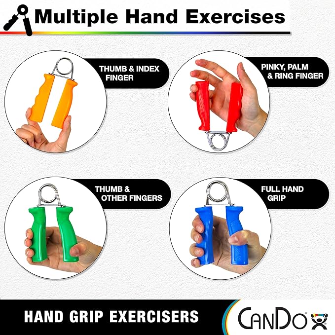 Load image into Gallery viewer, CanDo Ergonomic Hand Grip