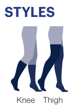 Activa Anti-Embolism 18mmHg Knee High Closed Toe