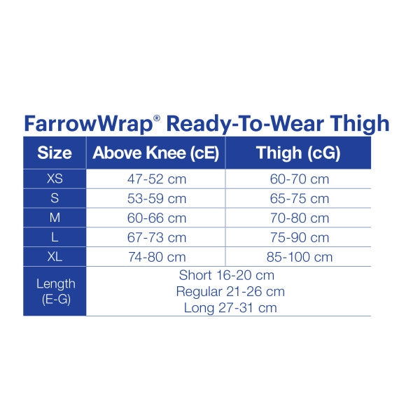 Load image into Gallery viewer, JOBST FarrowWrap Lite Compression Wraps 20-30 mmHg Thighpiece/Kneepiece Combo