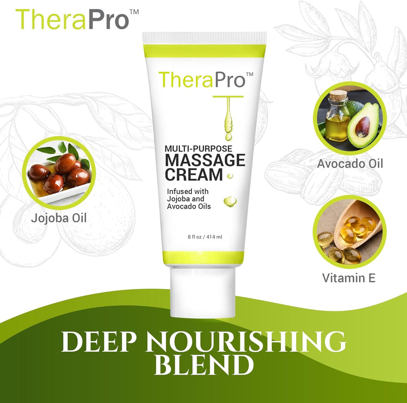 Load image into Gallery viewer, TheraPro™ Multi-Purpose Massage Cream