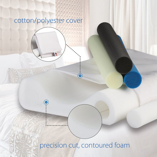 Double Core™ Select Foam Cervical Pillow