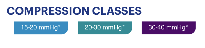 Load image into Gallery viewer, JOBST Women's Opaque Waist High 15-20 mmHg Closed Toe