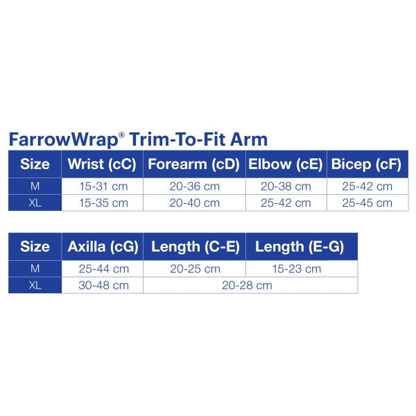 Load image into Gallery viewer, JOBST FarrowWrap Lite TTF Compression Wraps 20-30 mmHg Armpiece with 1 pair Arm Liners