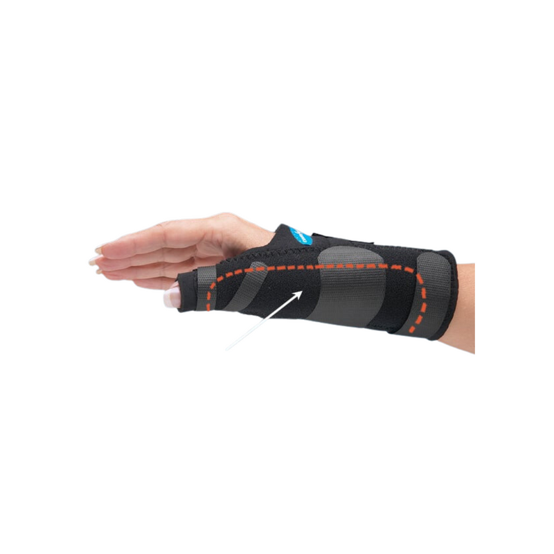 Load image into Gallery viewer, North Coast Medical Comfort Cool® Thumb Spica