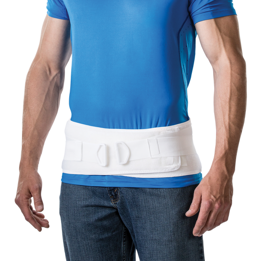 Core Products CorFit System® Sacroiliac Support – HPMS, Inc. The ...