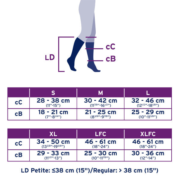 Load image into Gallery viewer, JOBST Women&#39;s Ultrasheer Petite Knee High Classic 15-20 mmHg Closed Toe
