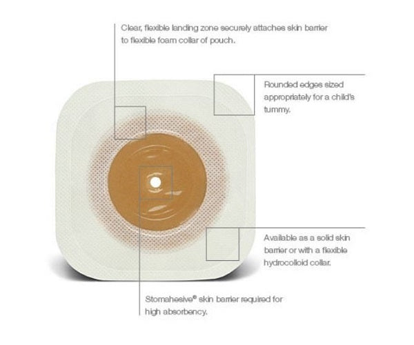 Load image into Gallery viewer, ConvaTec Little Ones Two-Piece Adhesive Coupling Technology Skin Barrier, Box/5
