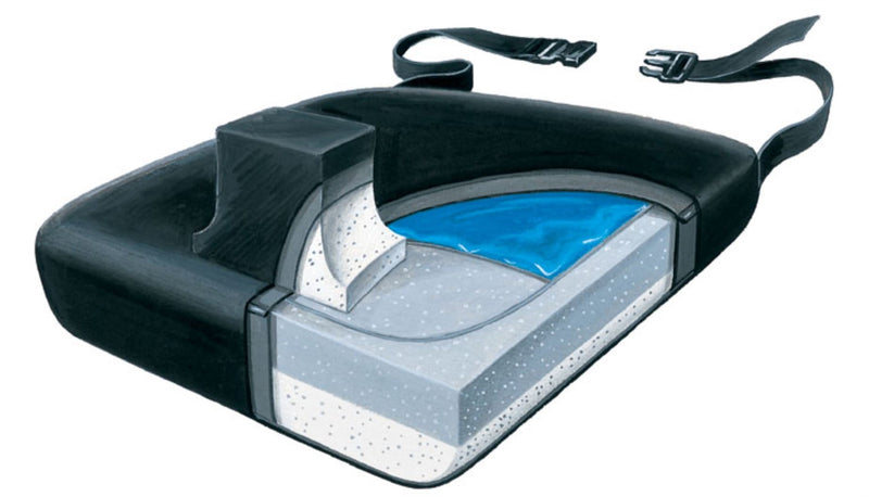 Load image into Gallery viewer, SkiL-Care Leg Abductor Cushion
