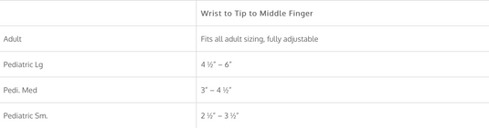 ComfySplints™ Adjustable Cone Hand
