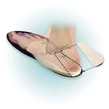 Load image into Gallery viewer, Hapad Comf-Orthotic Full Length Insoles
