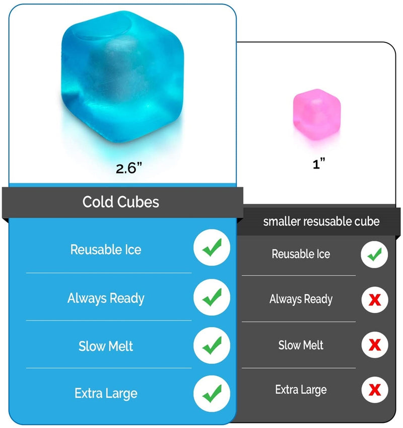 Load image into Gallery viewer, Extra Large Reusable Ice Cubes
