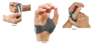 Metagrip Push MetaGrip Thumb Brace – HPMS, Inc. The Therapy Connection