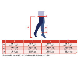 Load image into Gallery viewer, JOBST forMen Thigh High Compression Socks 30-40 mmHg - with Band - Open Toe
