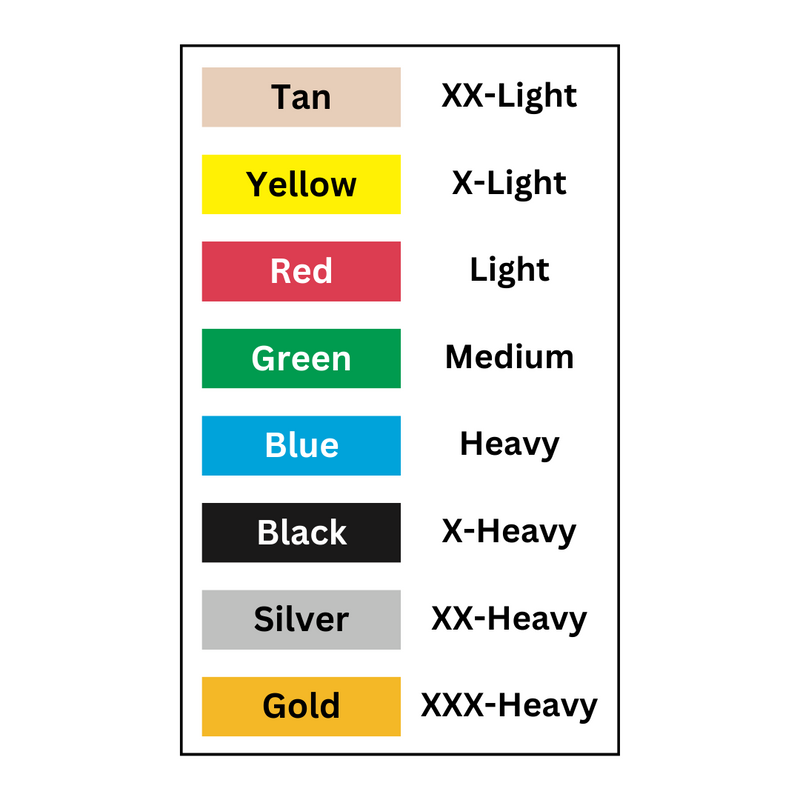 Load image into Gallery viewer, CanDo® Latex Free Exercise Tubing Rolls
