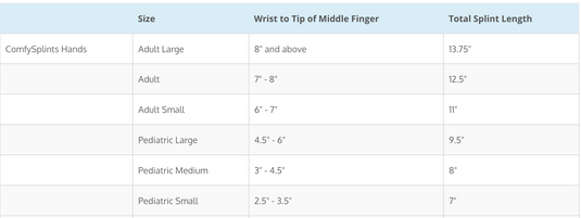 ComfySplints™ Dorsal Hand Orthosis