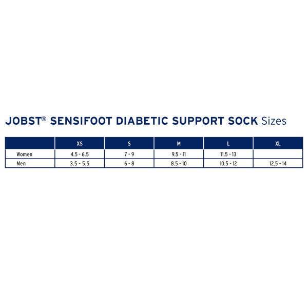 Load image into Gallery viewer, JOBST SensiFoot Diabetic Compression Socks 8-15 mmHg Knee High, Closed Toe
