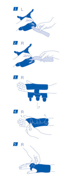 Load image into Gallery viewer, Actimove Manus Wrist Stabilizer, Right/Left, Black
