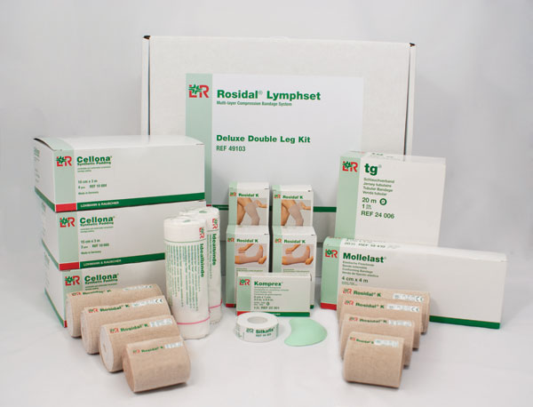 Load image into Gallery viewer, Lohmann &amp; Rauscher Rosidal® Lymphset
