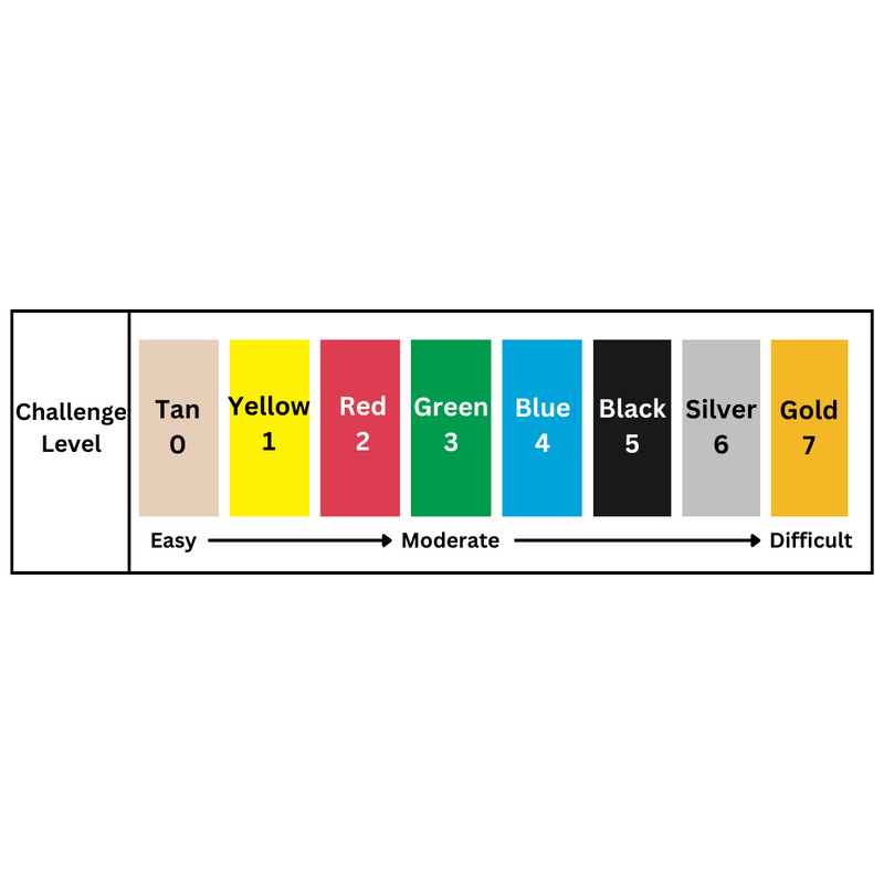 Load image into Gallery viewer, Sup-R Tubing® Latex Free Exercise Tubing Rolls
