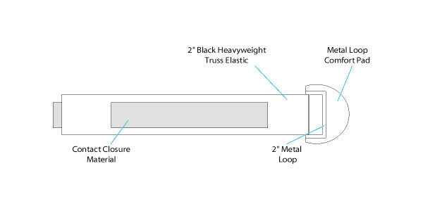 Load image into Gallery viewer, Frank Stubbs Deluxe Trochanter Belt
