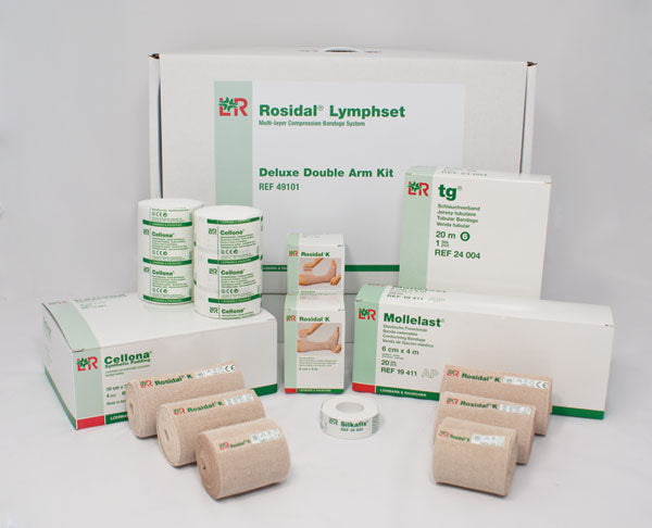 Load image into Gallery viewer, Lohmann &amp; Rauscher Rosidal® Lymphset
