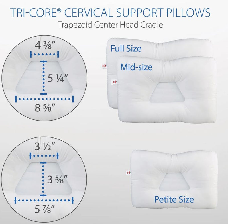Load image into Gallery viewer, Core Products Tri-Core Cervical Pillow
