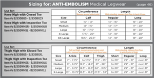 Blue Jay Anti-Embolism Stockings, 15-20 mmHg Thigh High With Closed Toe